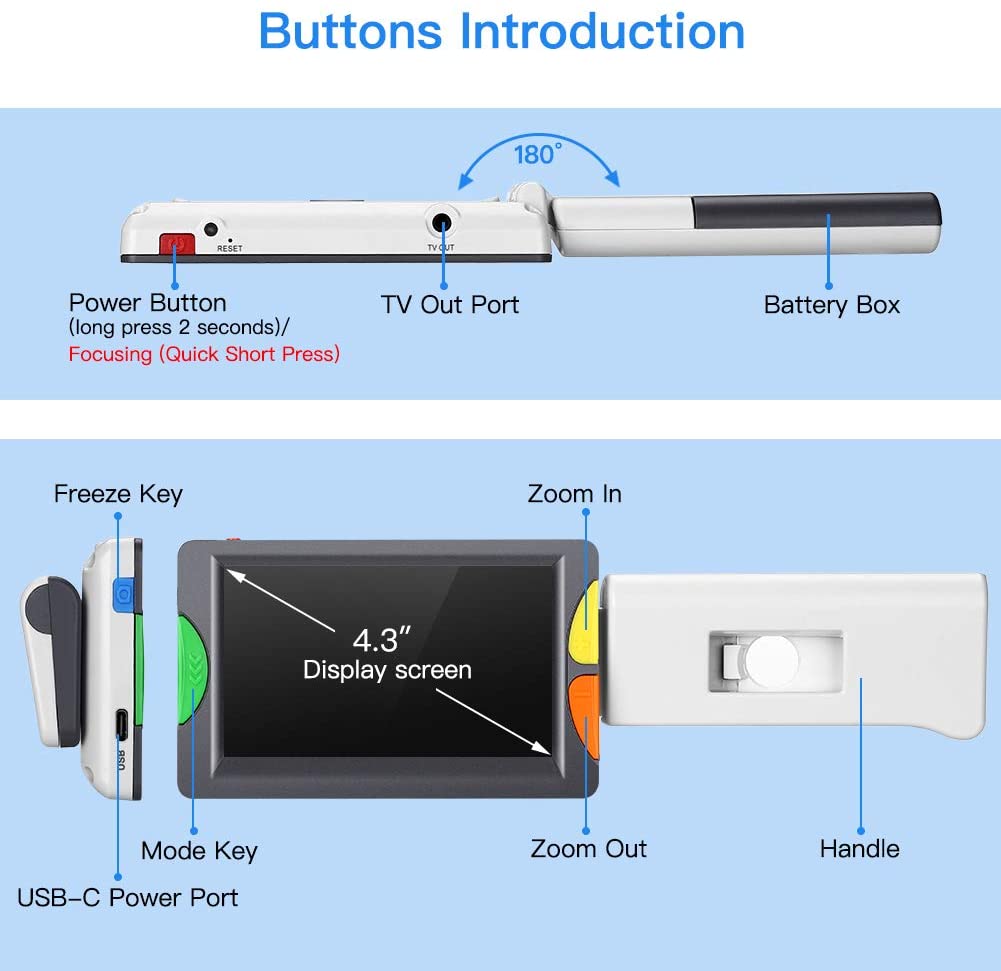 Eyoyo RS430X Portable Digital Magnifier 4.3 Inch Screen 2X-12X Zoom