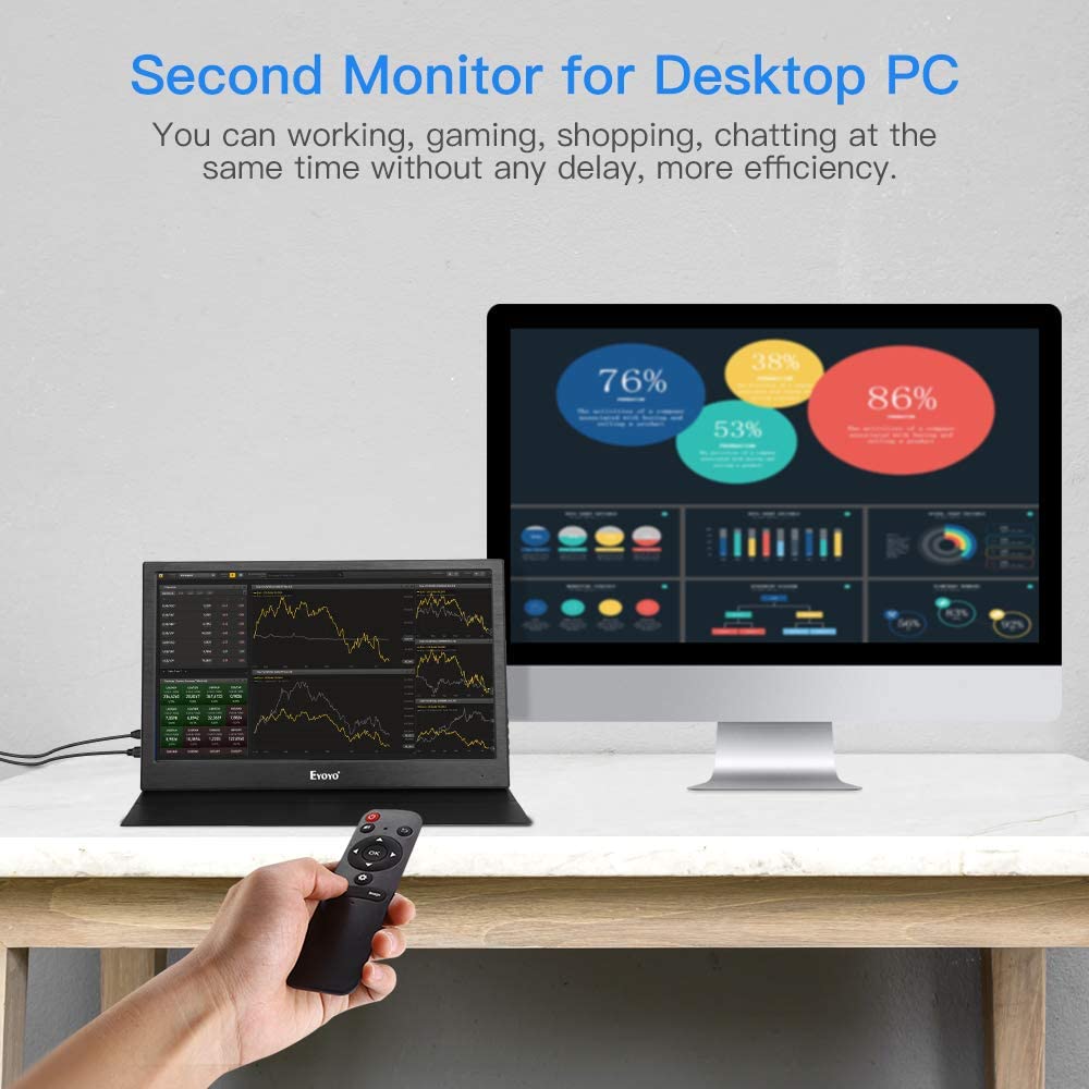 Eyoyo 13" inch Portable HDMI Monitor 2K 2560x1440 IPS ...